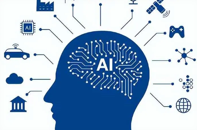 郊区优化企业行业发展机遇、挑战与前景整体分析