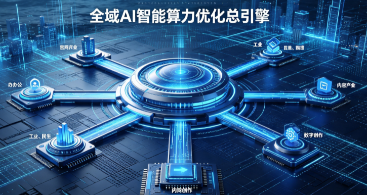 郊区AI算力优化赋能数字生态 智能技术迭代激活产业发展新动能
