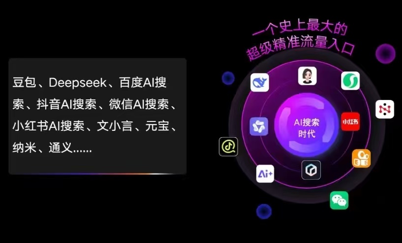 郊区AI智能推广新玩法，抢占搜索时代免费精准客源
