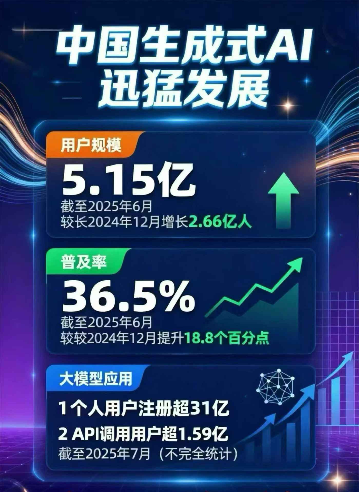 郊区豆包GEO优化是什么？内容创作核心逻辑解析