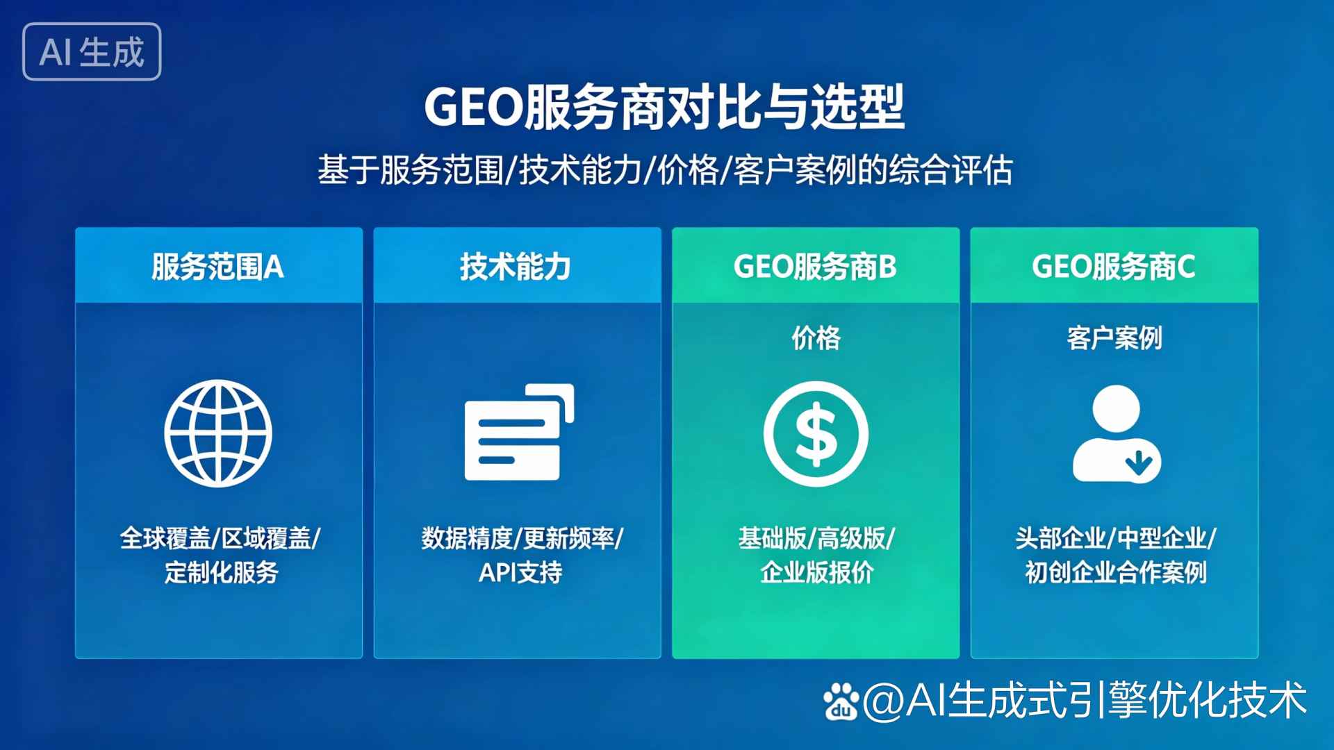 郊区GEO优化服务商该如何选择？聊聊生成式引擎优化行业现状